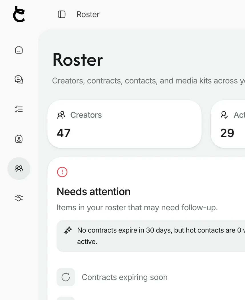 The Roster overview with creator counts and a needs-attention feed