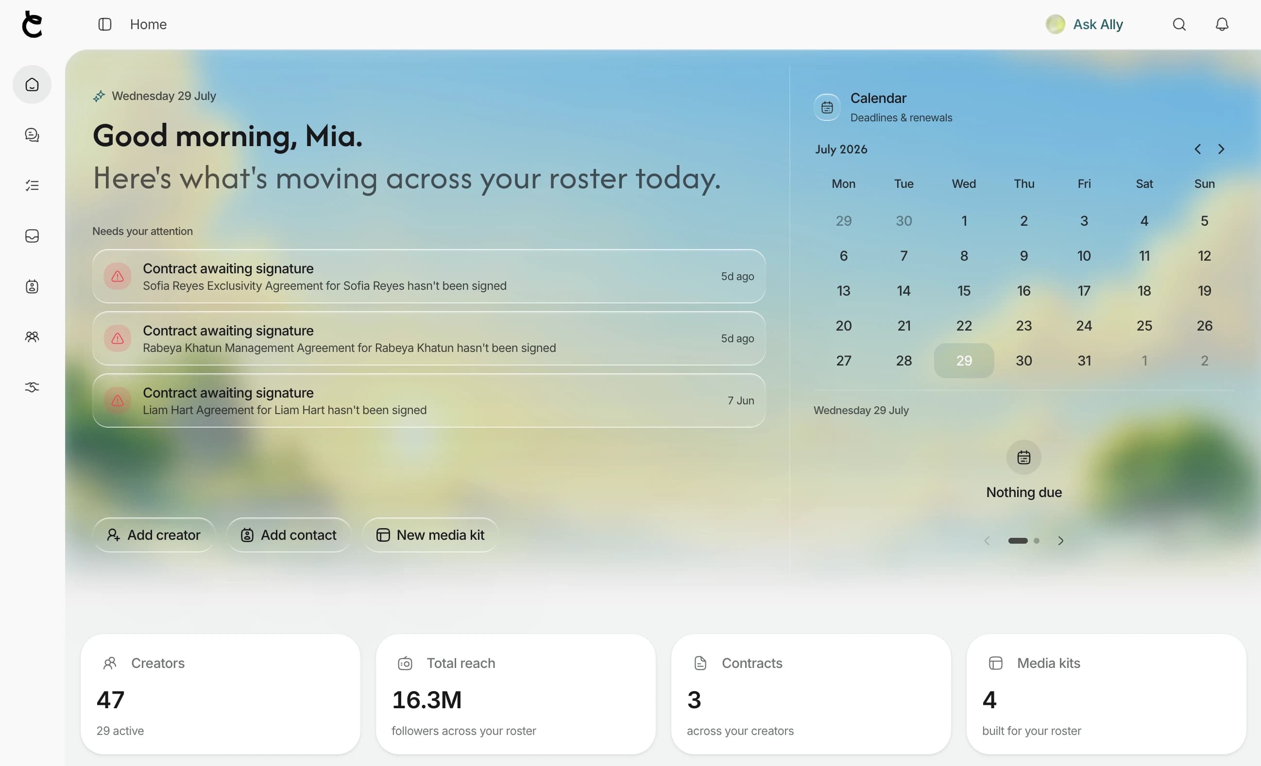 The Creataly dashboard showing the morning agency overview